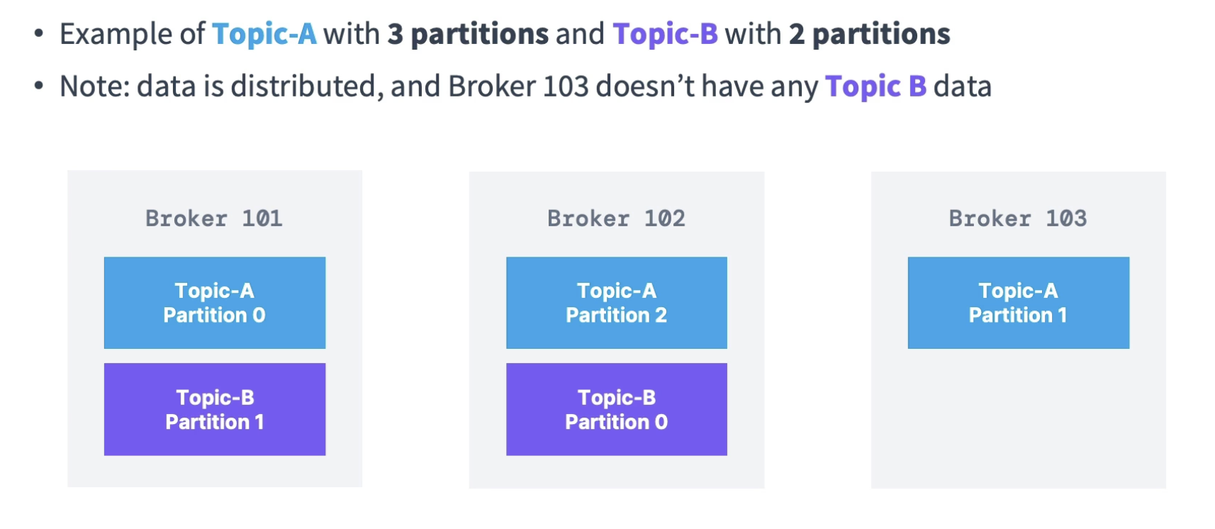 Broker architecture